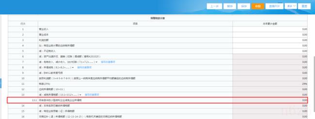 减免所得税额如何计算（增值税纳税优惠政策）