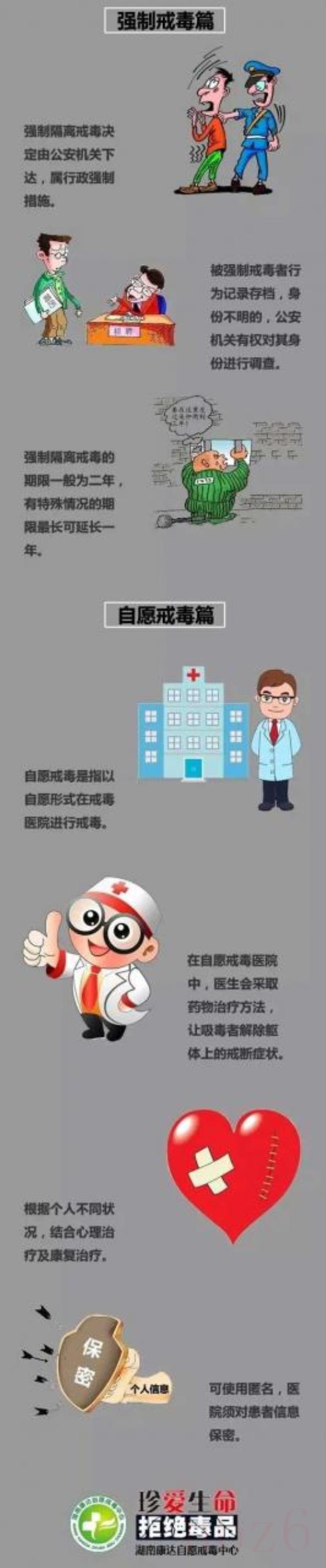 戒毒所收费标准是什么（强制戒毒所收费标准）