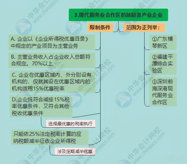 企业所得税最新政策（最新企业所得税减免政策）