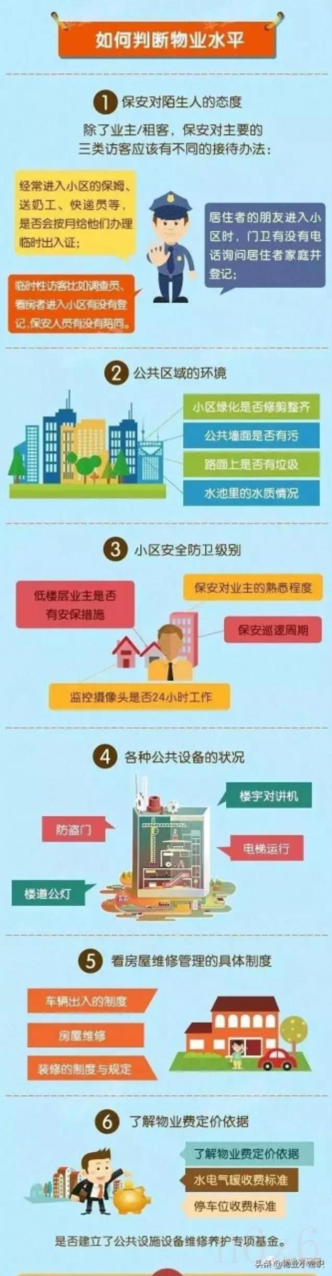 物业职责范围及义务有哪些（物业管理职责和范围）
