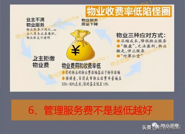 物业职责范围及义务有哪些（物业管理职责和范围）