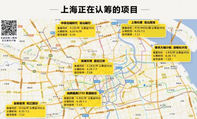 法拍房限购吗（最新法拍房限购政策）