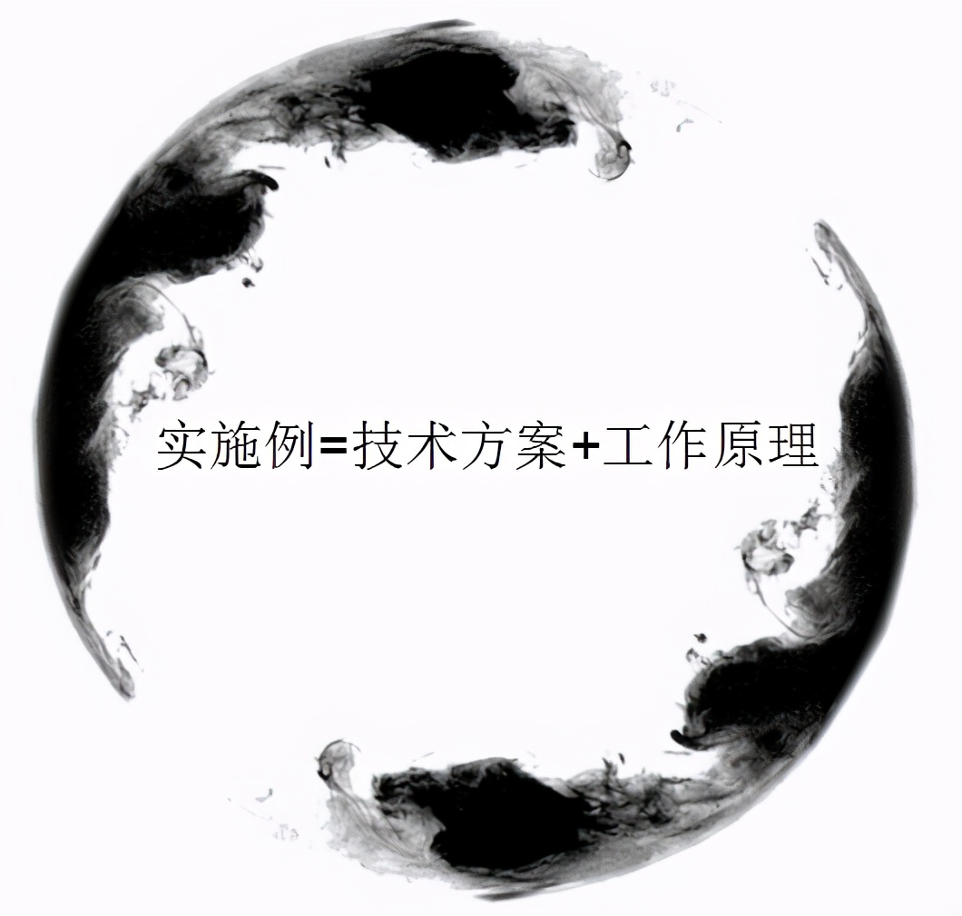 说明的格式怎么写（说明的格式规范模板）