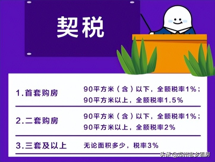 二手房费用有哪些（买卖二手房费用明细）