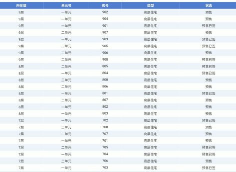 邯郸商品房网签备案查询（商品房备案查询入口）