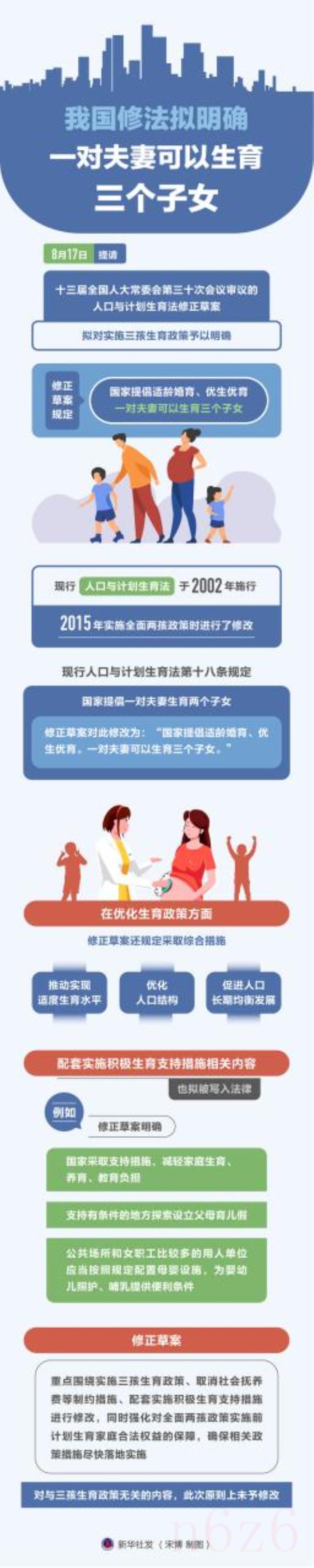 计划生育政策是什么（我国最新计划生育政策）