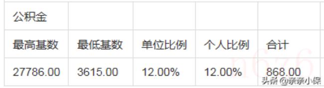 社保基数计算器怎么算（2022年社保计算器计算公式）
