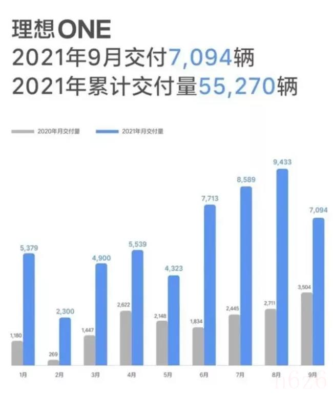 新能源汽车购置税是多少（2022年汽车购置税优惠）