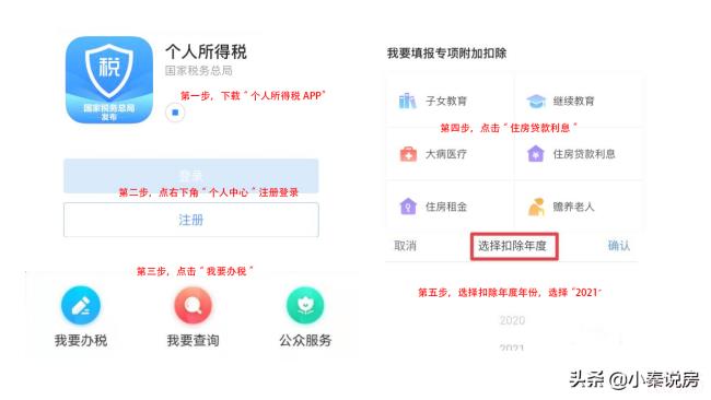 怎么退个人所得税流程（讲解出口退税的条件）