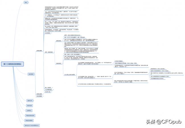 税务登记证怎么变更（网上变更税务登记证流程）