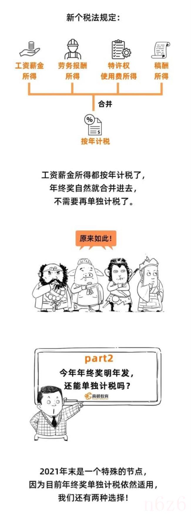 个人所的税是多少（个人所得税征收标准）