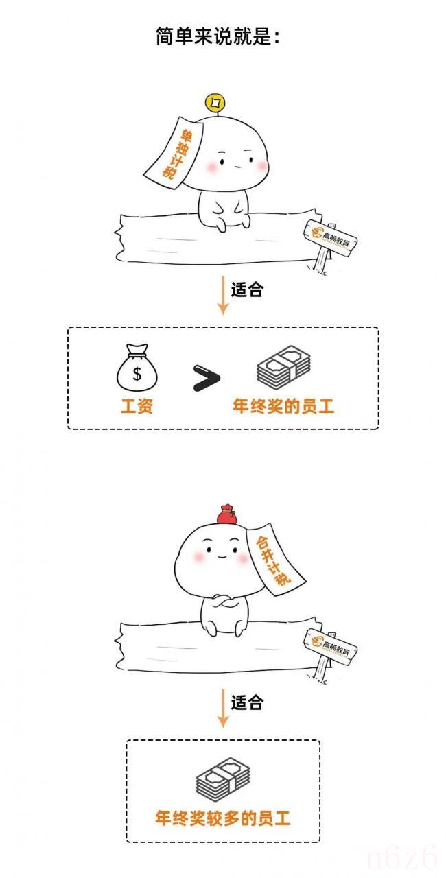 个人所的税是多少（个人所得税征收标准）