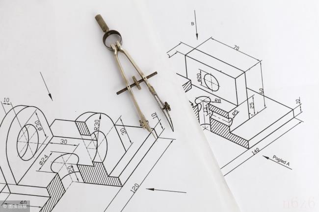 专利种类包括有哪些（实用新型专利分类）