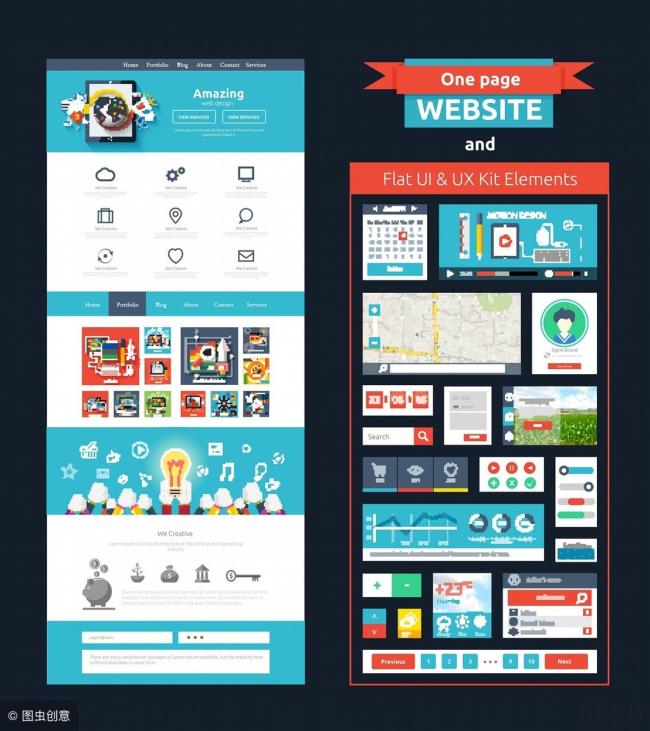 专利种类包括有哪些（实用新型专利分类）