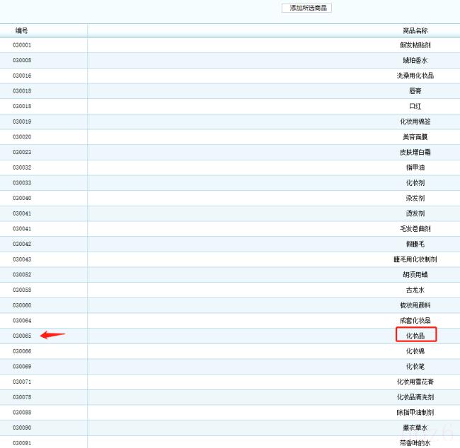 注册商标费用多少钱（注册商标流程及费用）