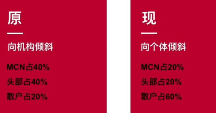 近期热门风口：视频号带货玩法拆解，无私分享给有需要的你【视频教程】