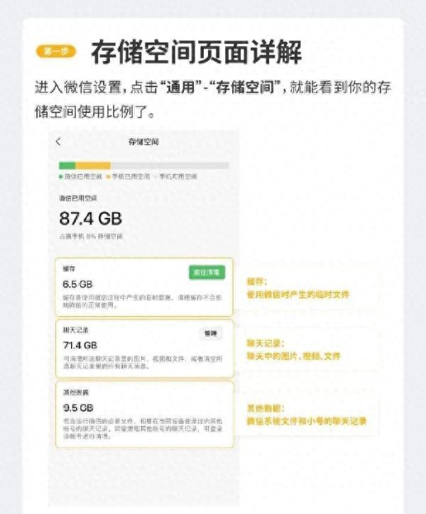 微信占用巨大内存？来学清理教程解放你的手机！
