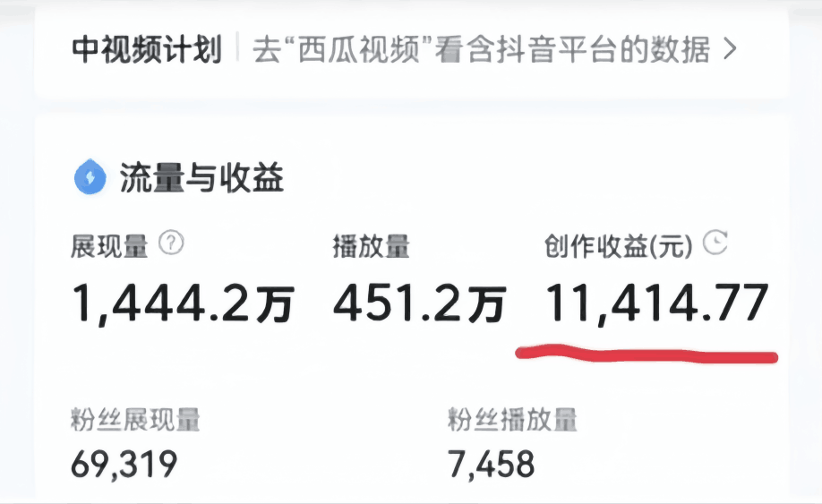 1个项目双收益？操作中视频计划1天最高3100+收益？（附赠配套软件+AI指令）