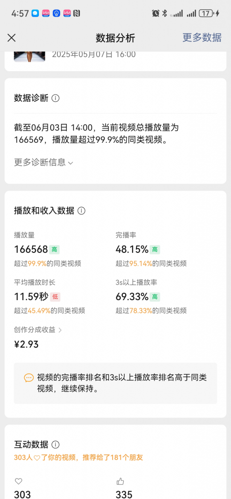 头条最新玩法，AI辅助高效问答，新账号19天收益7687.63？