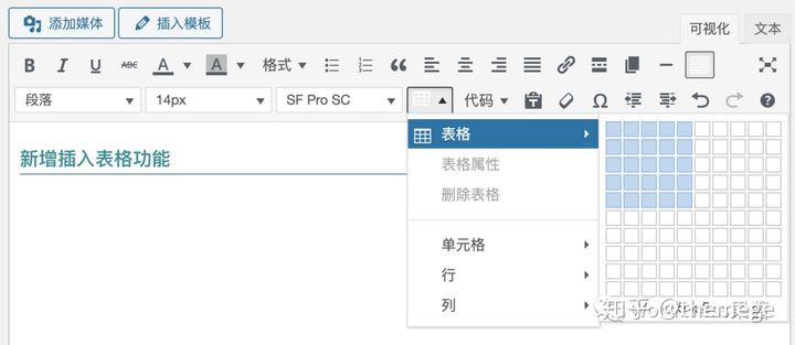 免费的 WordPress 经典编辑器增强插件