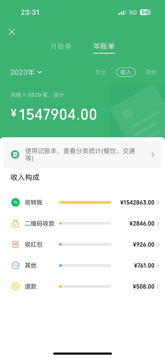 暑假最暴利的项目，暑假来临，利润飙升，正是项目利润爆发时期