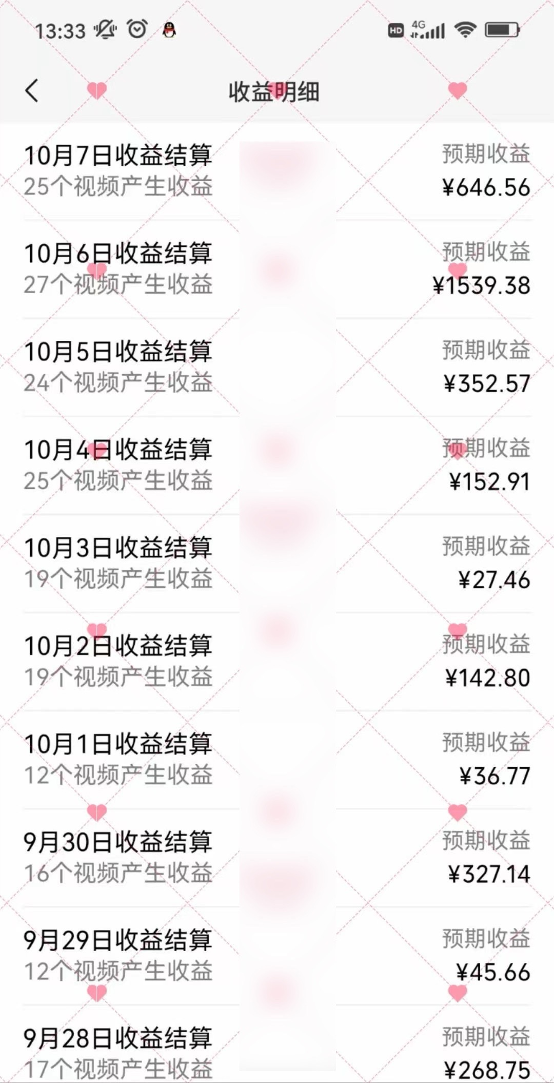 新赛道新玩法！30分钟输出1条全新视频，30天最高91781元产出？