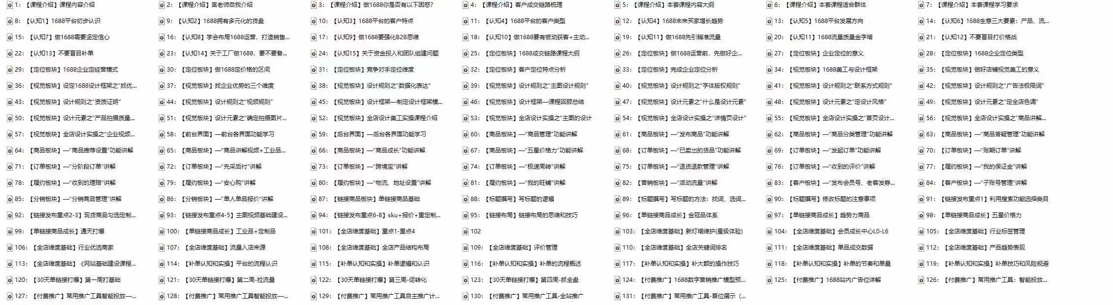 1688最新实战运营 0基础学会1688实战运营，电商年入百万不是梦-131节