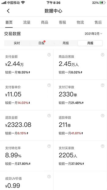 2021新风口-拼多多虚拟店：可多店批量操作，每个店一天收入在200-1000