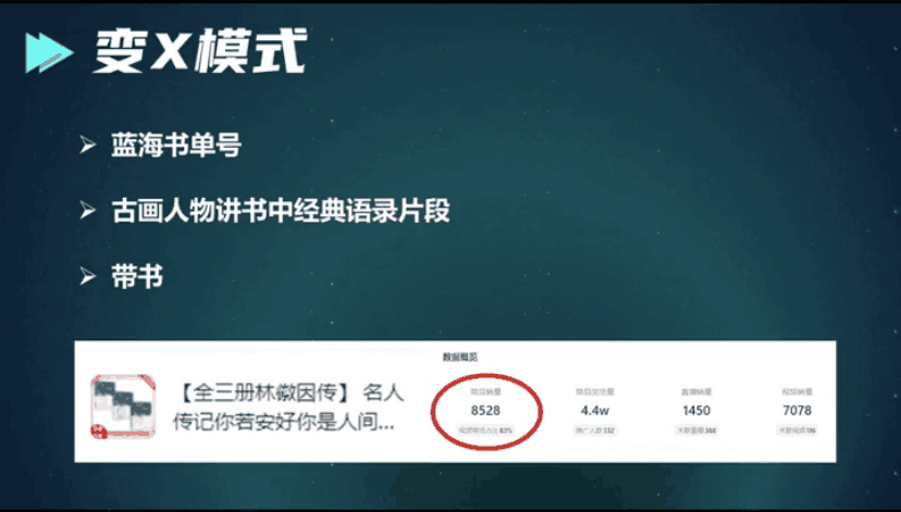 古画对口型：中视频新玩法日赚1000+，操作简单，适合新手！