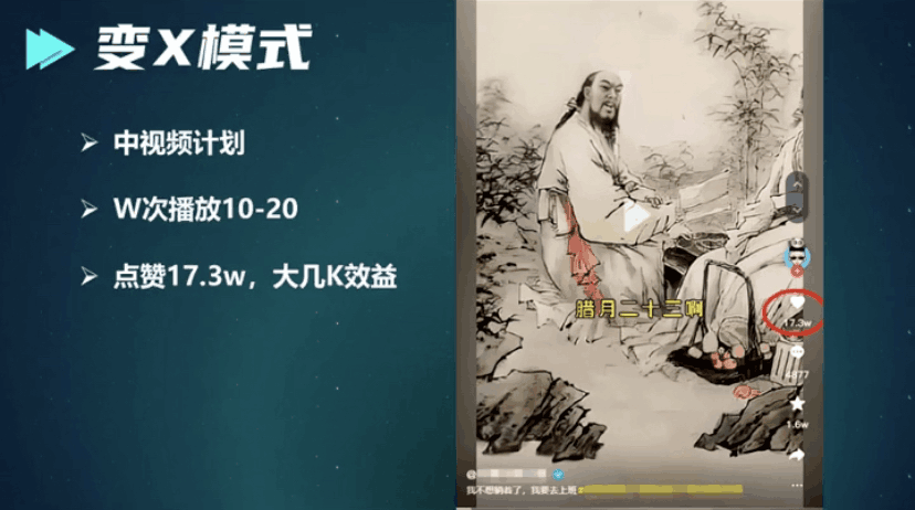 古画对口型：中视频新玩法日赚1000+，操作简单，适合新手！