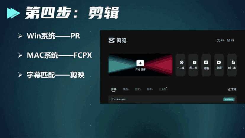 抖音二次创作，日挣5w！