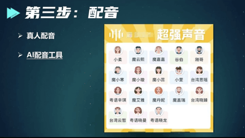 抖音二次创作，日挣5w！