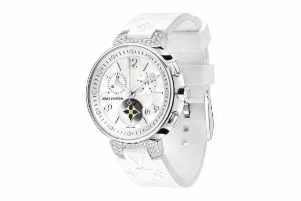 lv手表男士有回收的吗 有哪些平台