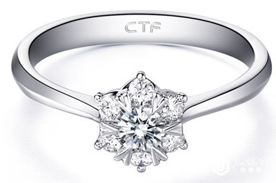 周大福钻戒接受以旧换新吗？