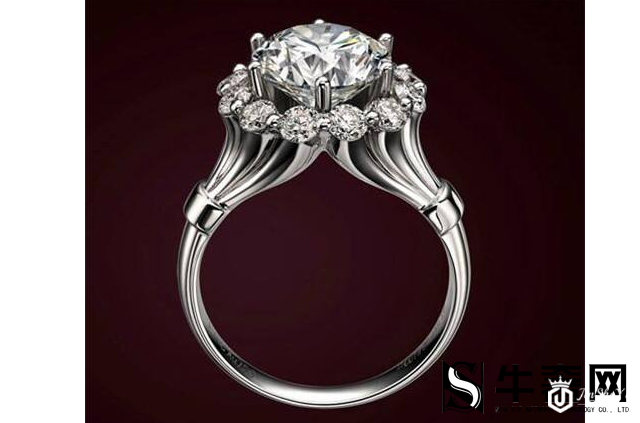 钻石回收价值是怎么样分析的呢？