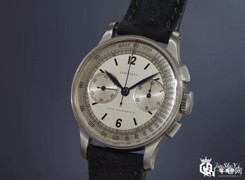 手表回收价格与手表品牌有关系吗？