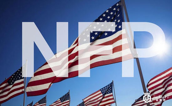 重头戏!非农之夜不平静警惕三大风险!黄金价格见顶看空目