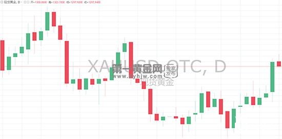 必须反制！中美磕碰下美叫嚣壮胆 中国将对600亿美元商品