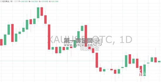 沙特胃口太大？OPEC减产协议临近 美伊互掐沙特&ldquo;钻空子