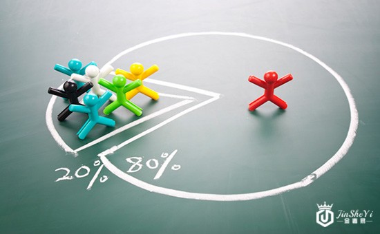 11.13黄金交易提醒：美元势如破竹 金价跌破1200近在眼前？