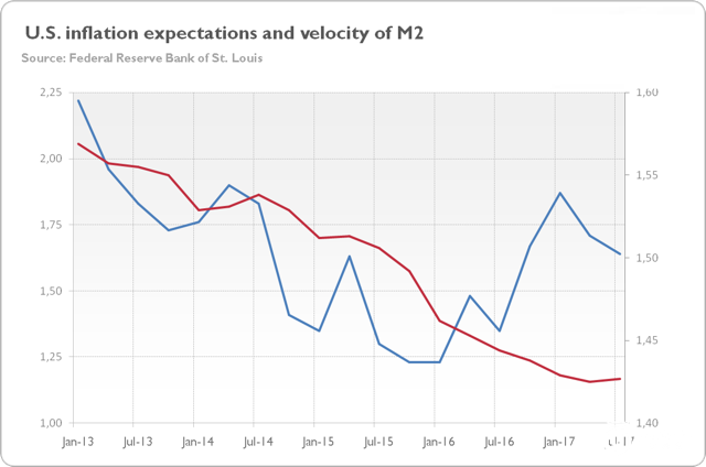 暴涨的黄金能否继续走高？关注这几大风险事件