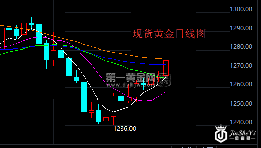 圣诞+元旦大假模式 全球金融市场休市安排及热点提醒