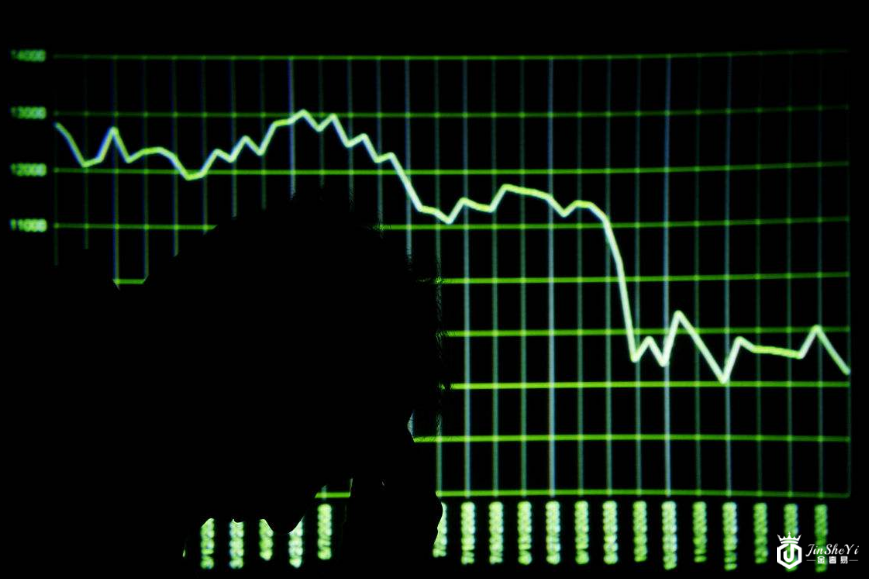 假期弥漫危险气息  金价破200日均线只是开始！