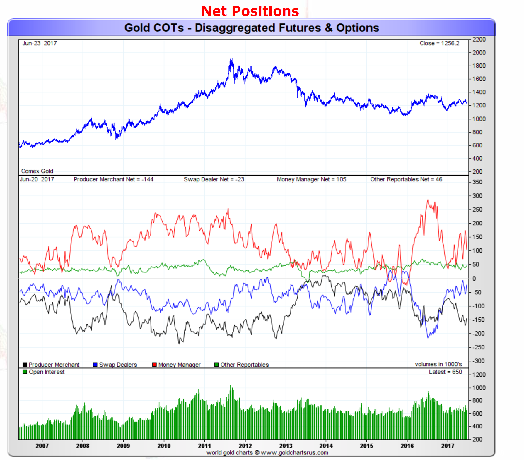 闪崩!黄金价格暴跌超15美元 究竟发生了什么?