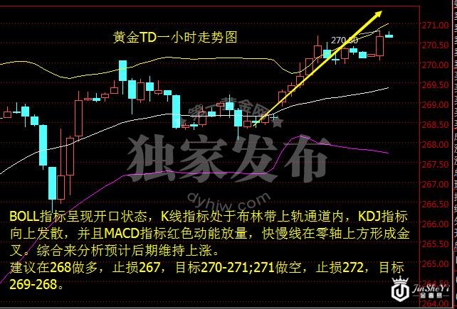 特朗普&硬退欧恐慌黄金再迎“升”机 黄金ETF惊现久违增仓