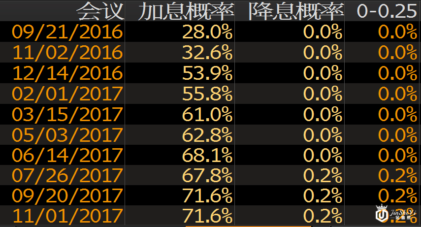 黄金期货闪崩的背后 酝酿更大风暴?