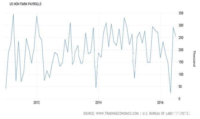 逢低抄底？这两个指标暗示黄金涨势难持久