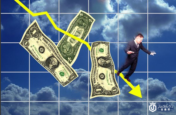 非农生产力是什么?如何影响黄金TD?