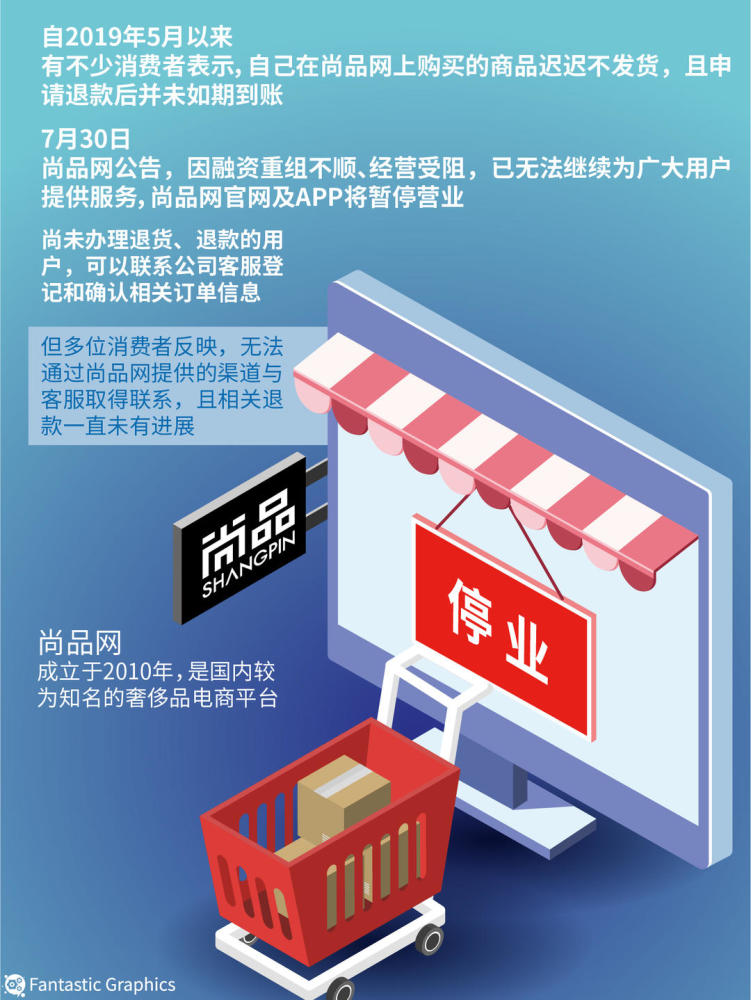 特卖、下沉……中国奢侈品电商行业的求生之路