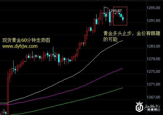 黄金价格历史盘变总在1300 此次走势图能否打破反转魔咒？